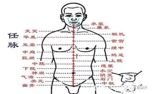 养生|两个养生黄金期,一个是睡前,一个竟是…99%的人都不知道!