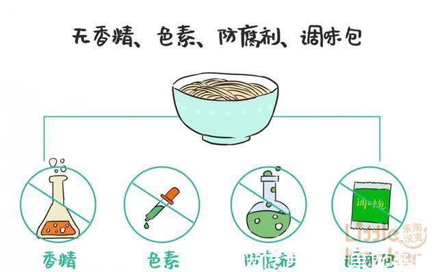 辅食|想要宝宝胃口好、消化好、排便好,这个辅食少不了