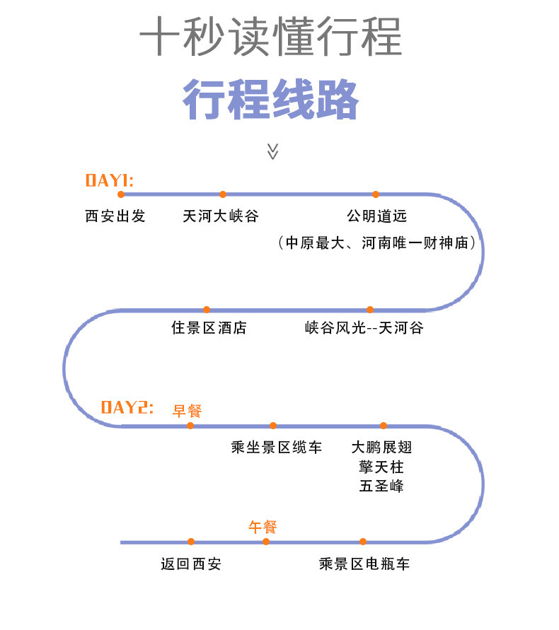 遇见|【遇见22度的夏天 秘境天河大峡谷 】绮丽峻秀五圣峰