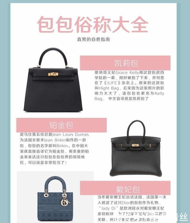 包包界 各大牌经典包包俗称大全!