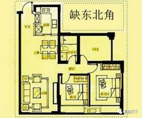 房屋风水调理