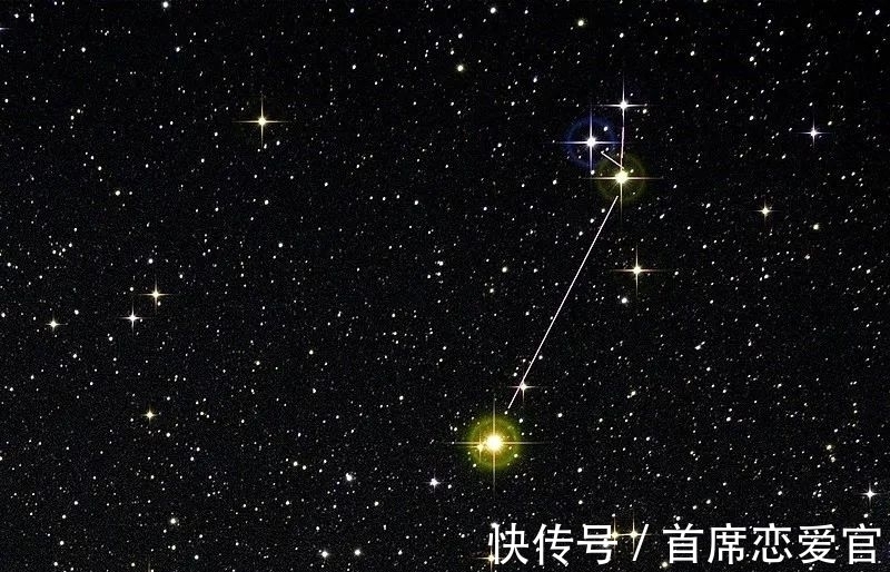 象限|3个“狗星座”同时上演，位于北方天空，看流星雨时也可以观星