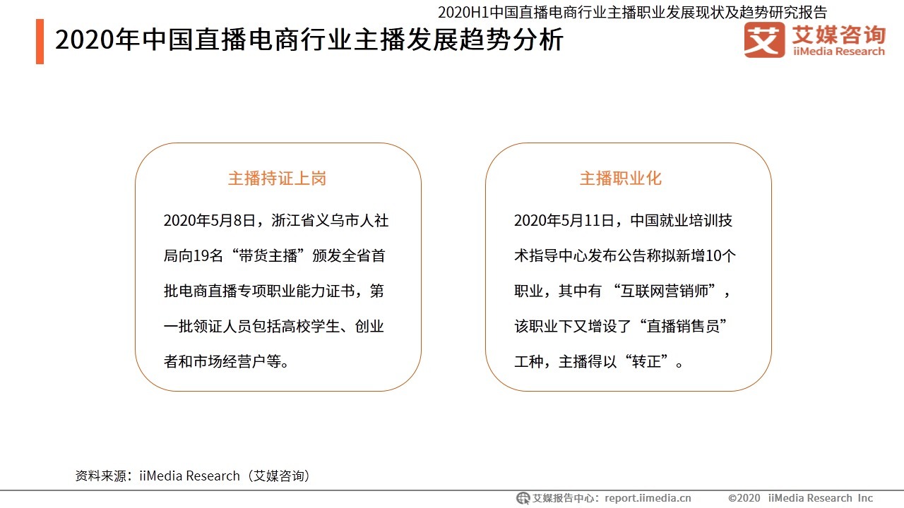 电商|电商主播月均薪资10636元，2020年直播电商行业主播发展现状及趋势分析