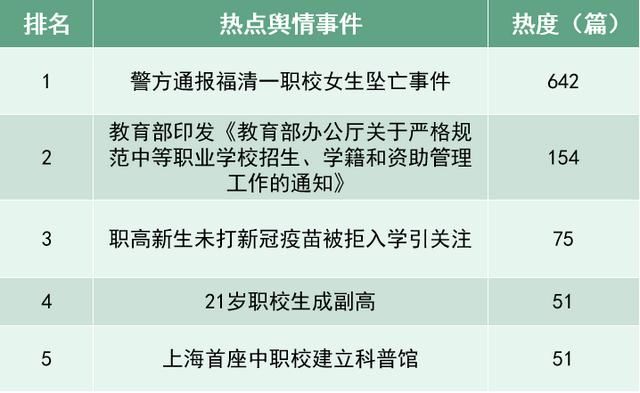 中职招生|遏制中职招生乱象，舆论关注这三个“药方”