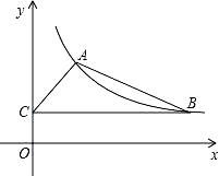 中考数学｜反比例函数的应用，四大考点分类＋例题解析，冲刺必看