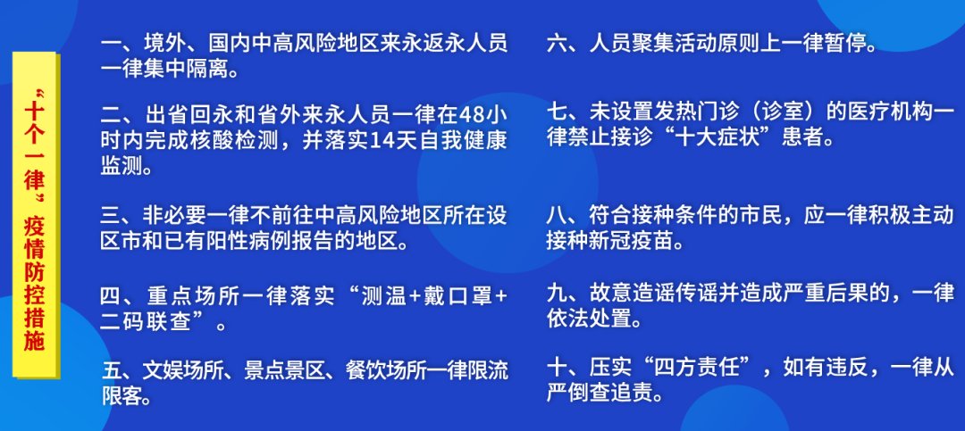 餐饮|不间断明察暗访！涉及永嘉大型商超、酒店、民宿、加油站、餐饮...