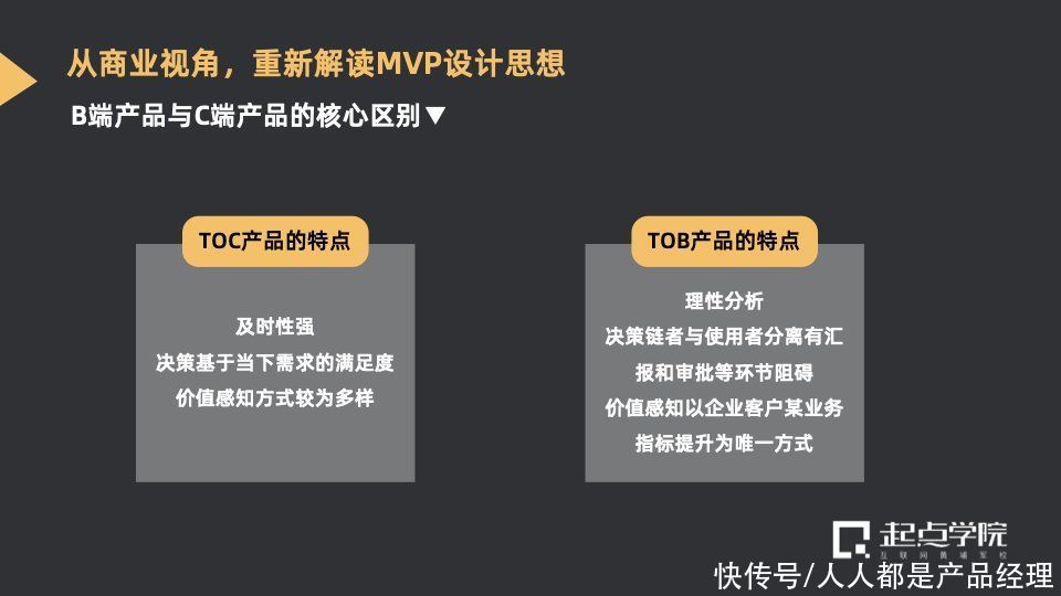 toc|从商业视角看MVP在SaaS中的落地与实践