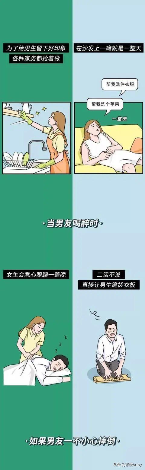 和女朋友同居的第1天和第100天的变化，太真实，一组漫画告诉你