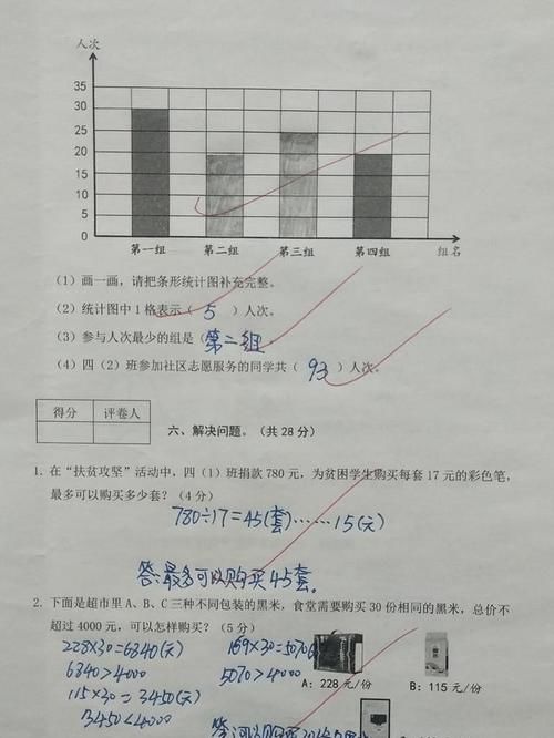 市统考试题，四年级数学上册期末六页试卷，题量较多，难度却不大