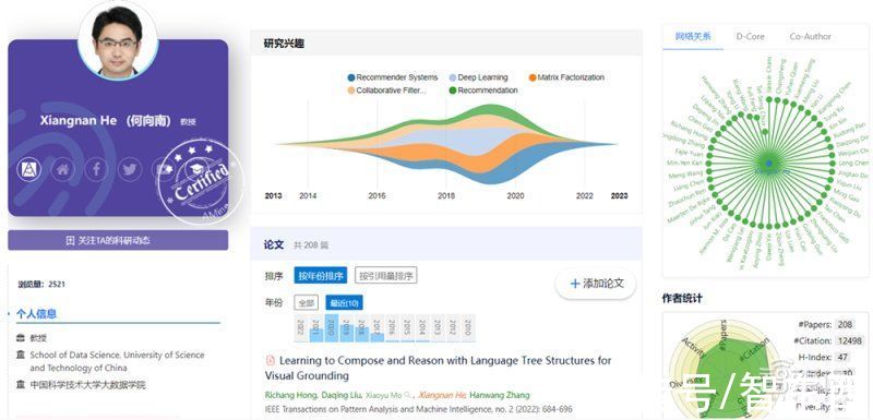 人工智能|何恺明第一！2022年人工智能全球最具影响力学者榜单公布