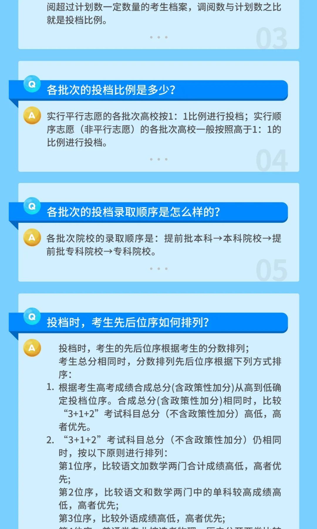 3+1+2|【高考】广东省2021年高考综合改革问答——招生录取篇（下）