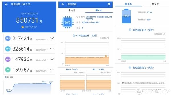 真我|苹果手机真的有那么香吗？真我GT2深度测评，让你回归国产精品