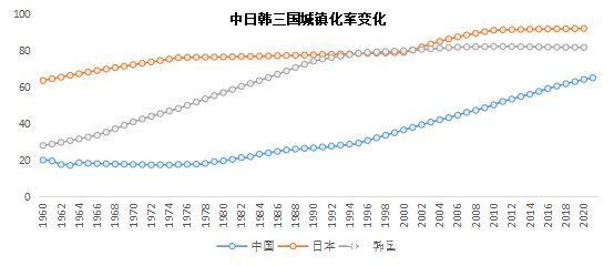 良性循环|房地产业良性循环的“三个基本匹配”