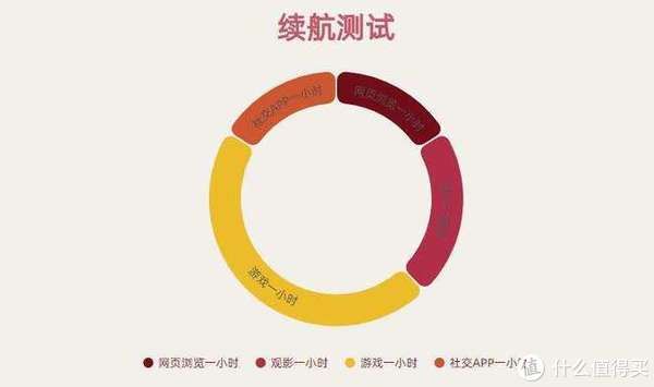 z5|同样都是骁龙778G，为何iQOO Z5它会是“性能先锋”？