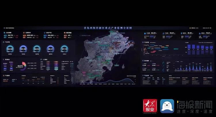 新格局|灵犀科技：打造数字化产业运营新格局 赋能青岛企业转型升级