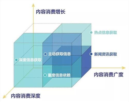 头条|在今日头条，有45位作者2020年收入超过1千万！