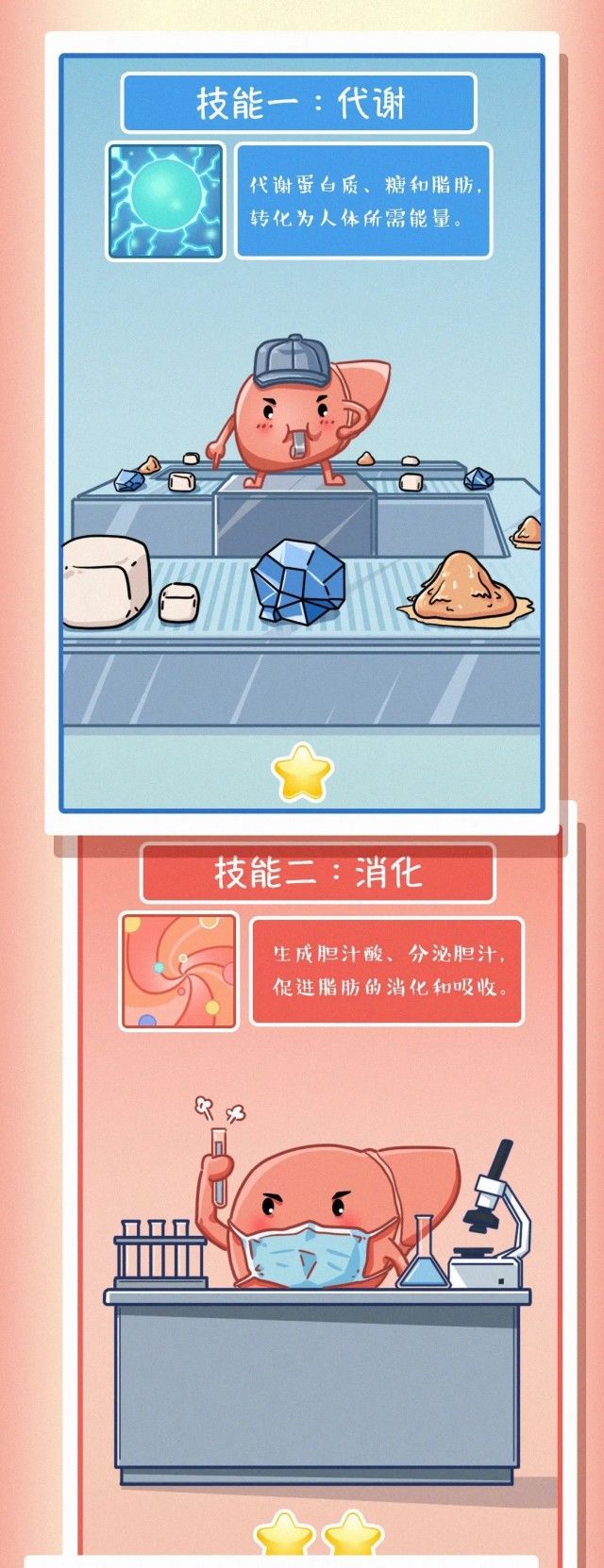 受伤|肝脏受伤全过程