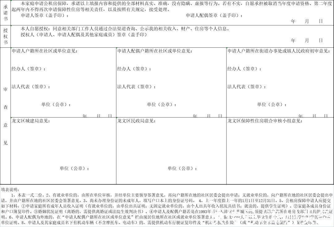 申请表|龙文区限价商品住房、公共租赁住房申请即将开始！看看有哪些小区？