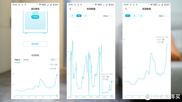 空气净化器|新房装修,你真的需要一台好的空气净化器