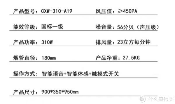 自制|开放式厨房有那么可怕么？如何看待它的优缺点？