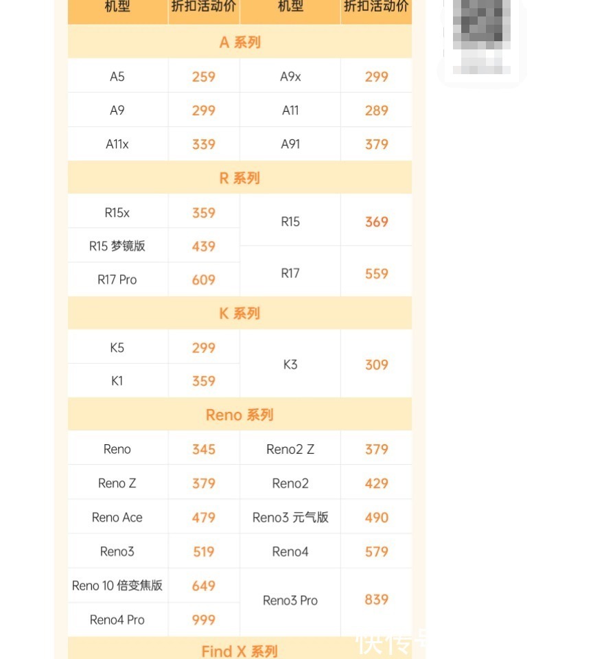 智能手机|延长了！OPPO护屏计划2.0持续到国庆结束，换屏低至五折