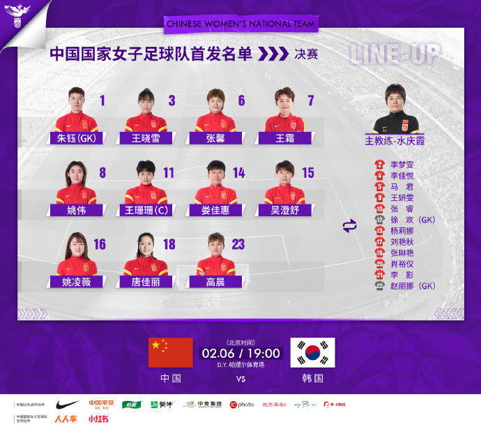 王霜|王霜归来！亚洲杯中国女足首发阵容出炉