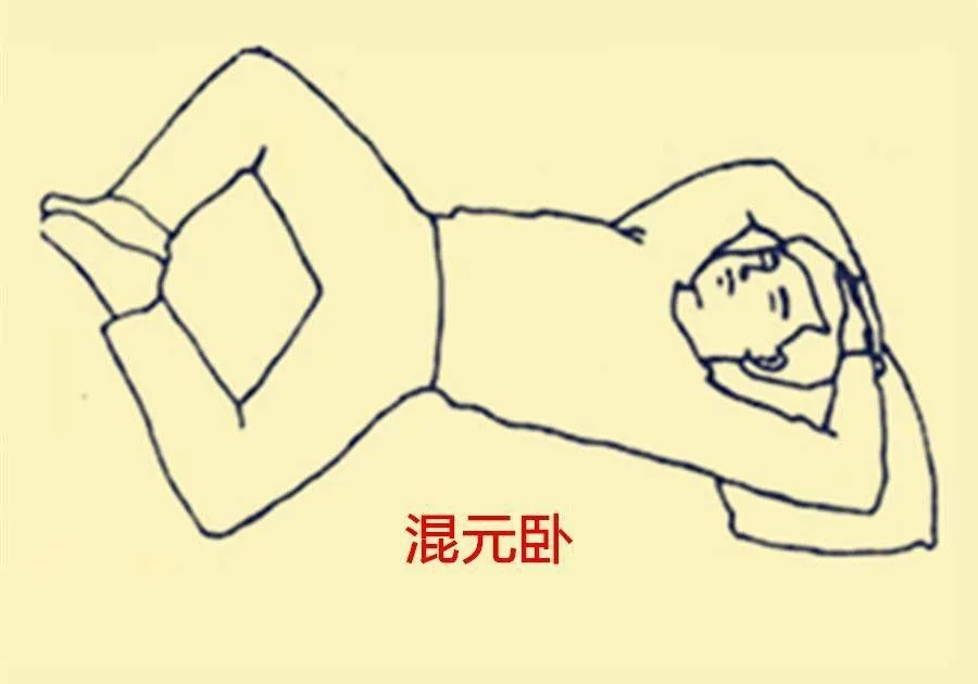 睡觉姿势妙，补肾有奇效--还阳卧和混元卧
