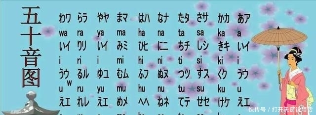 日语的起源：汉语在日语起源、发展过程中的影响