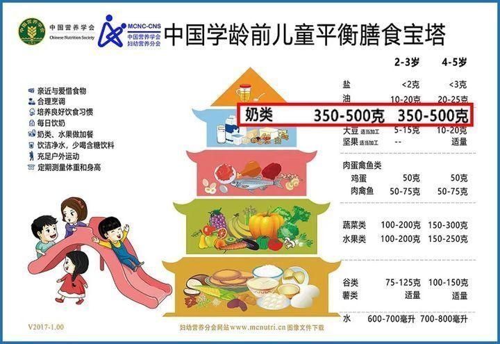 12月龄|孩子比同龄人都矮,如何知道是矮小症还是发育晚?