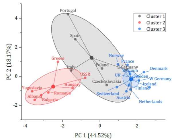 科研绘图工具 OriginPro 2022 SR1 v9.9.0.225 x64 简体中文特别版