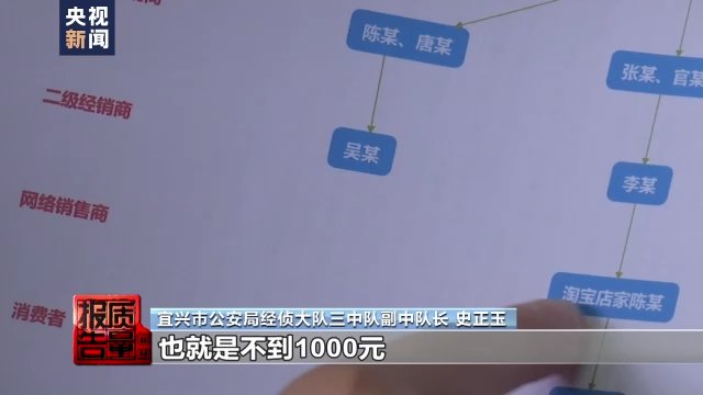 假货|成本300元售价近2000元！戴森吹风机为何成假货“重灾区”？