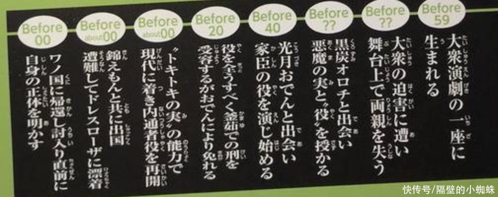 生命卡|海贼王官方情报，勘十郎的果实名称公布，他的名刀很有意思