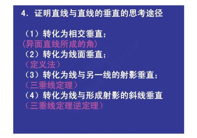 几何|高中数学立体几何+解析几何常用公式结论汇总！