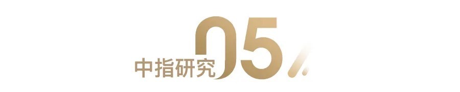 阵营|2021年1-7月中国房地产企业销售业绩TOP200