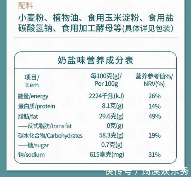 苏打饼干|苏打饼干营养又养胃?提醒,这些人并不适合吃