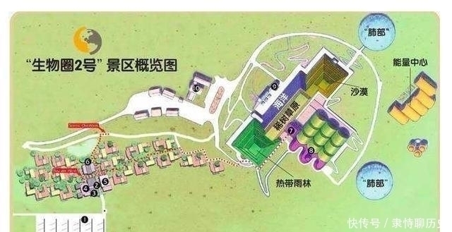 哥伦比亚大学 人类是否能够再造个地球环境,进行移民,生物圈2号告诉我们还是洗洗睡吧