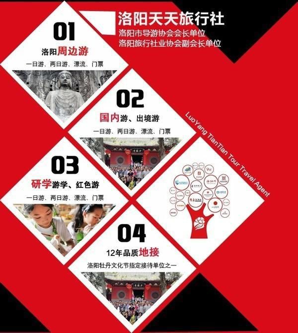 洛阳春节期间有哪些景区开放