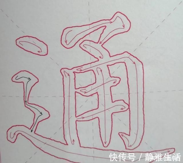 章法布!启功先生临帖五部曲读看、影摹、对临、背临、习作,值得一看