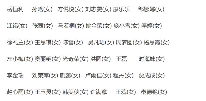 高校|241名！这些池州学子荣获安徽省高校优秀毕业生