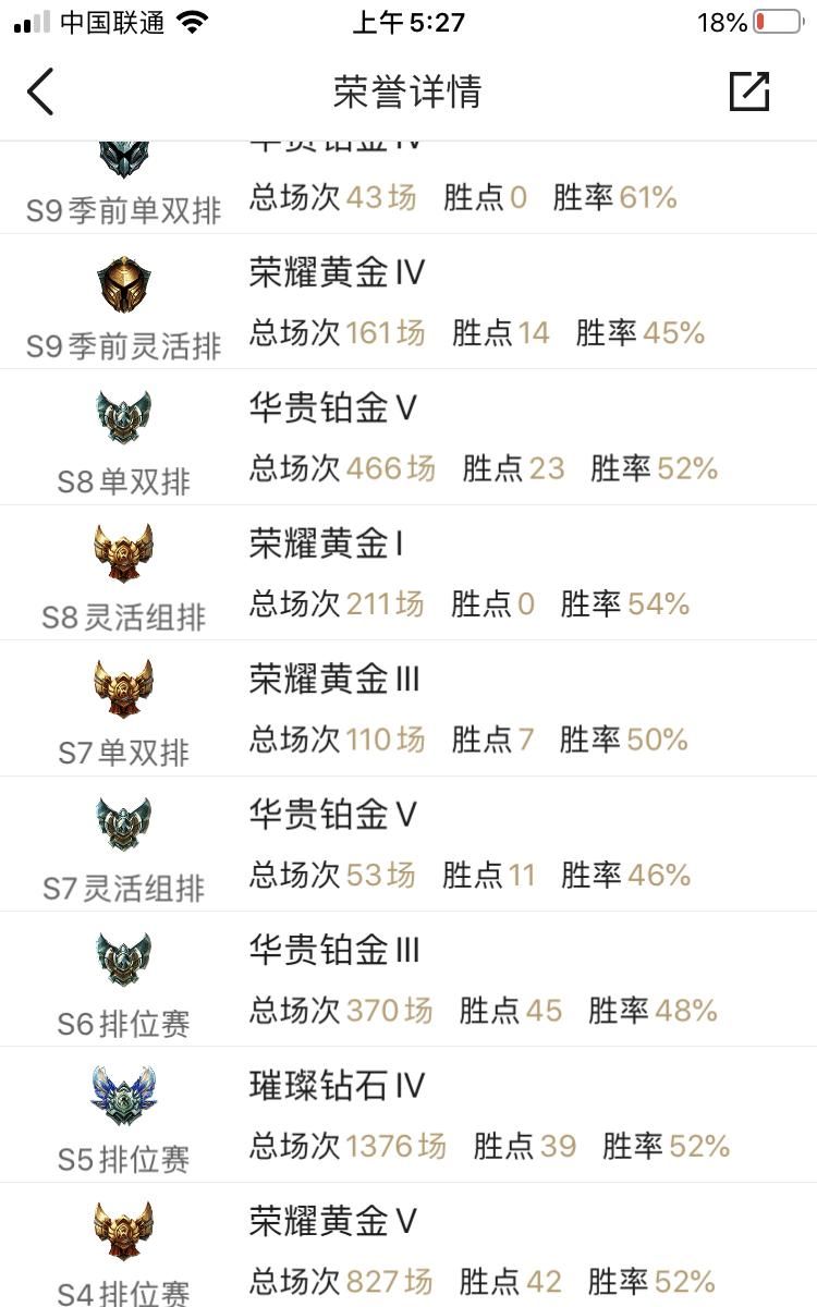 ELO值|为什么很多人LOL排位打不上去，掉不下来？因为系统会把你安排的明明白白的？