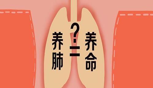  符合|肺好不好，通过哪些方法可以自测？如果符合，说明肺还算健康