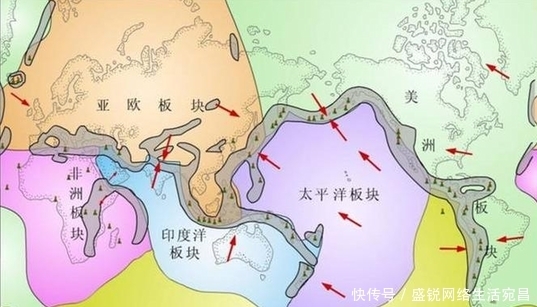 四个科学史上被认为荒谬的理论,现在都被认为是对的