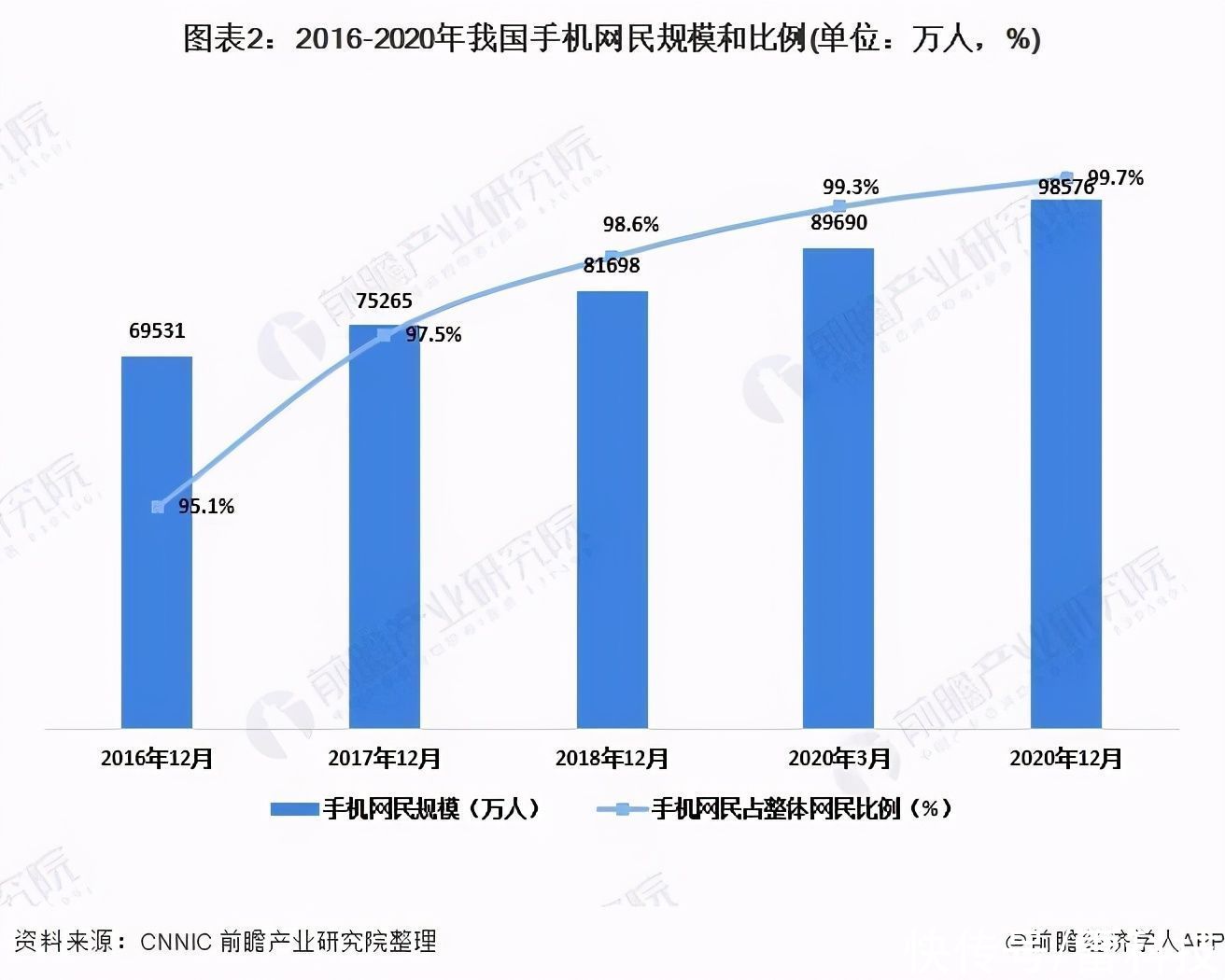 加班|快手取消大小周，腾讯试行6点下班，互联网大厂闹哪样？