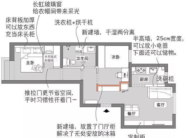 墙面|52平小户型,改造成了两居室,外加一个衣帽间,有格调!