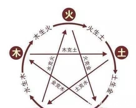 西汉|王莽篡汉,为何多数汉室宗亲不但不反对,反而歌功颂德?