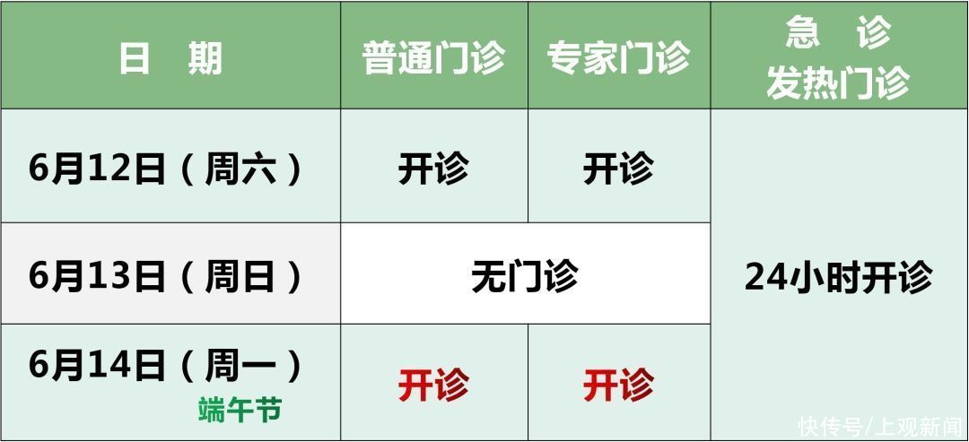 新华医院崇明分院|新华医院崇明分院2021年端午节期间门急诊安排出炉