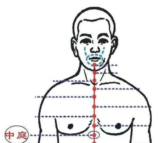 拇指|五脏最喜欢这个动作,每天做一次,强健心肝脾肺肾,疾病减少