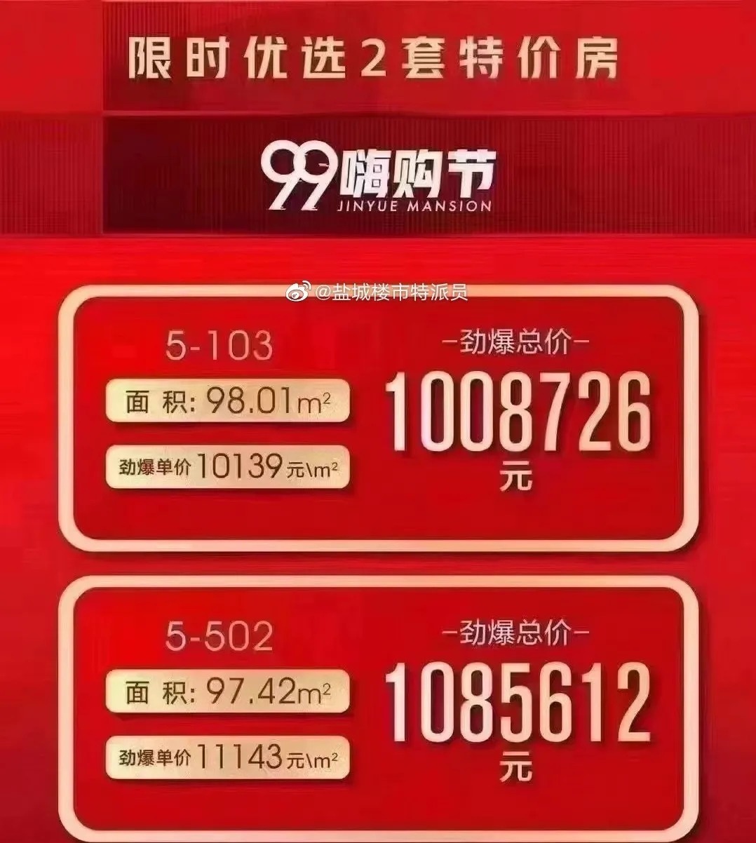 楼市|形势不妙！地产股大跌，降价第一枪已经打响，盐城楼市或迎来大洗牌！