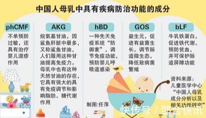 dh这13种喂养方式看似很科学,其实很坑娃,多数家长不知道!