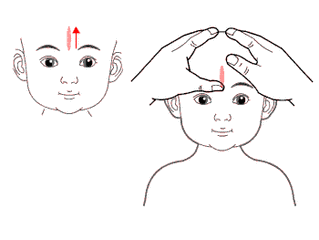 要领|一不舒服就吃药?为什么不试试推拿这几个穴位呢?